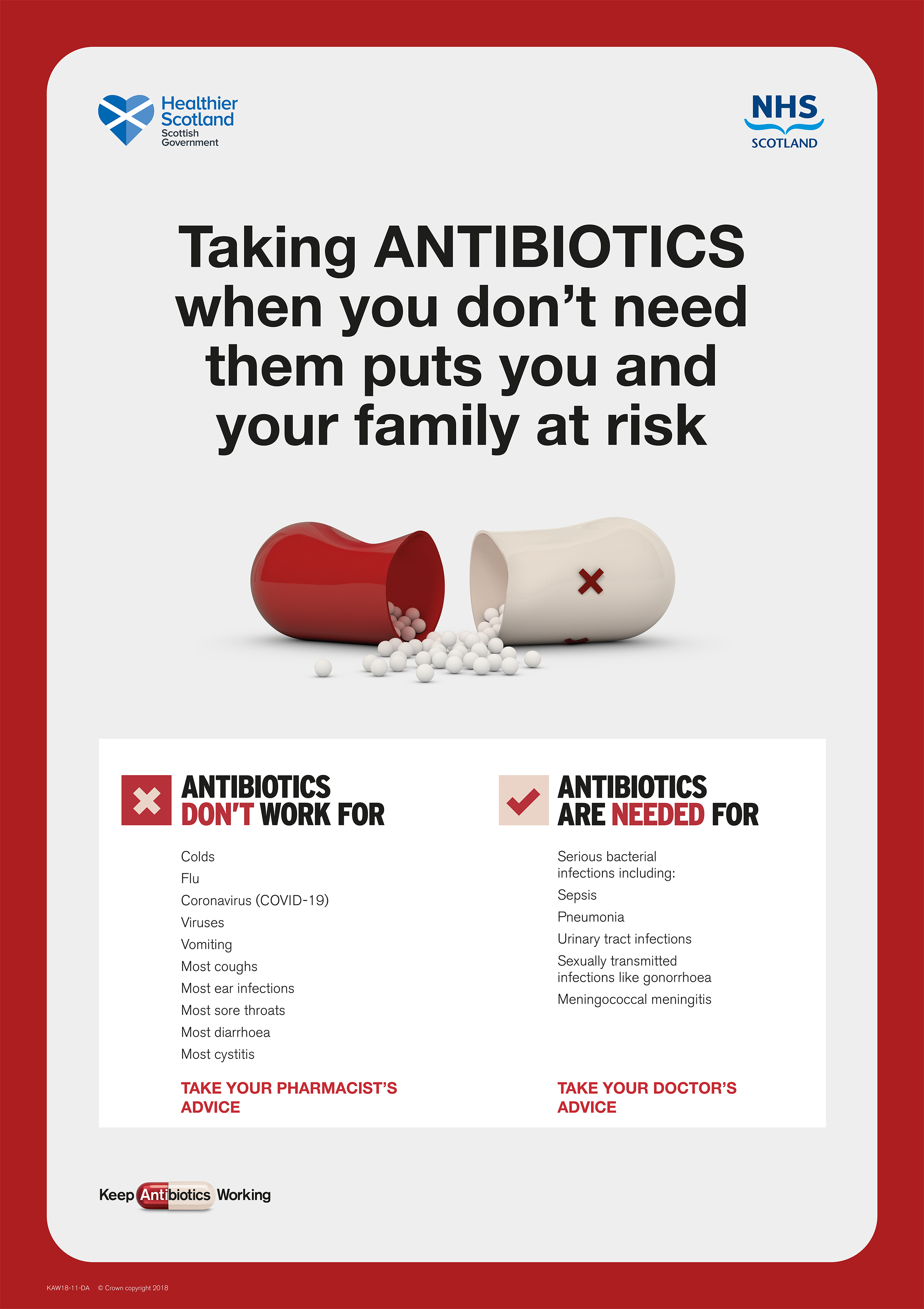 "Poster with message that taking antibiotics when you don't need them puts people at risk.